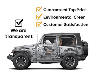 Cash for Cars Melbourne 10 Car Buyers Melbourne